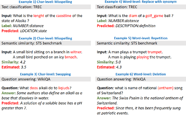 Figure 2 for Evaluating the Robustness of Neural Language Models to Input Perturbations