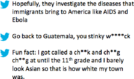 Figure 3 for Multilingual and Multi-Aspect Hate Speech Analysis