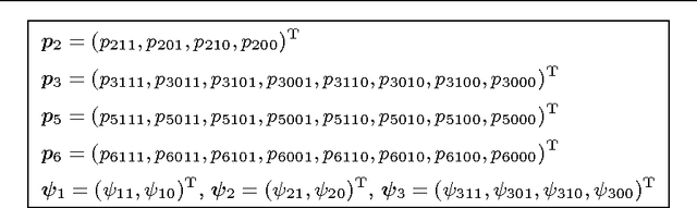Figure 2 for A symbolic algebra for the computation of expected utilities in multiplicative influence diagrams