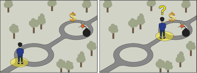 Figure 1 for BOOK: Storing Algorithm-Invariant Episodes for Deep Reinforcement Learning