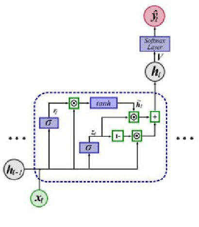 Figure 4 for ProAPT: Projection of APT Threats with Deep Reinforcement Learning