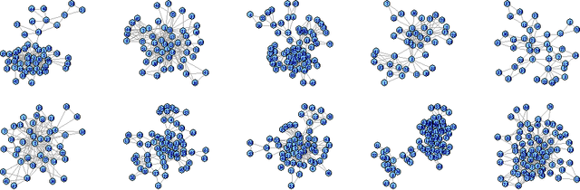 Figure 1 for The blessing of transitivity in sparse and stochastic networks