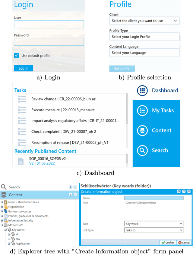 Figure 4 for A Reference Data Model for Process-Related User Interaction Logs