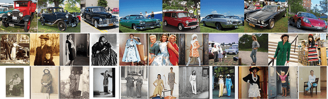 Figure 1 for When was that made?