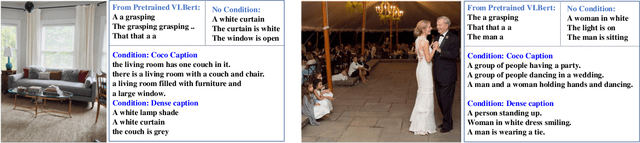 Figure 4 for Self-Training Vision Language BERTs with a Unified Conditional Model