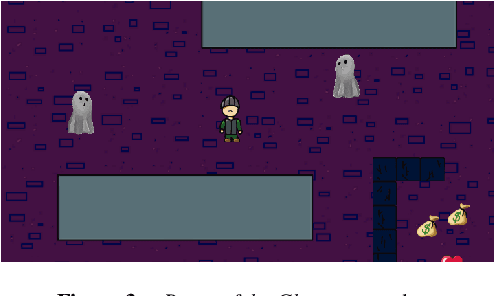 Figure 3 for The BIRAFFE2 Experiment. Study in Bio-Reactions and Faces for Emotion-based Personalization for AI Systems