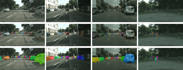 Figure 2 for Mask Point R-CNN