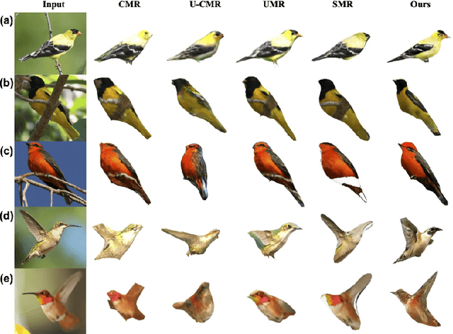 Figure 4 for Monocular 3D Object Reconstruction with GAN Inversion