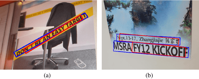 Figure 1 for FC2RN: A Fully Convolutional Corner Refinement Network for Accurate Multi-Oriented Scene Text Detection