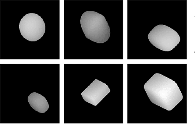 Figure 3 for Recovery of Superquadrics from Range Images using Deep Learning: A Preliminary Study