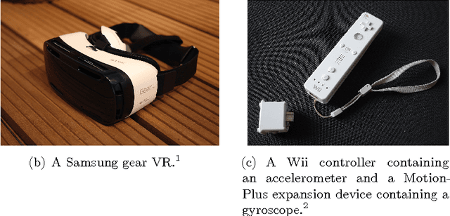 Figure 1 for Using Inertial Sensors for Position and Orientation Estimation