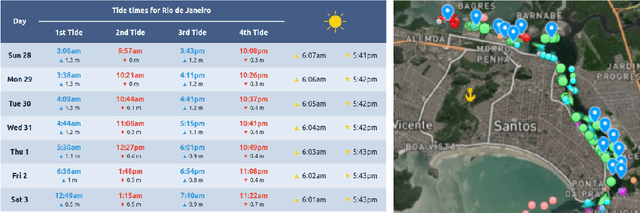Figure 1 for Comparing Computational Architectures for Automated Journalism