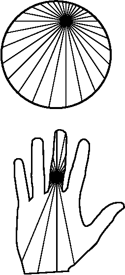 Figure 2 for Filling-Based Techniques Applied to Object Projection Feature Estimation