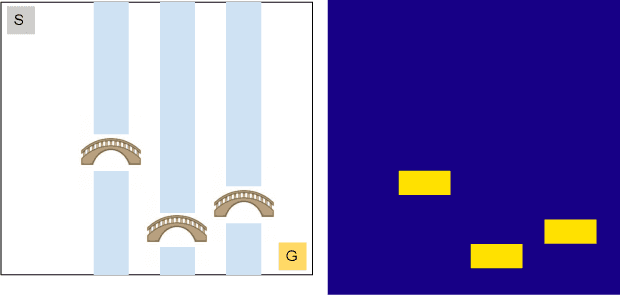 Figure 2 for Lazy-MDPs: Towards Interpretable Reinforcement Learning by Learning When to Act