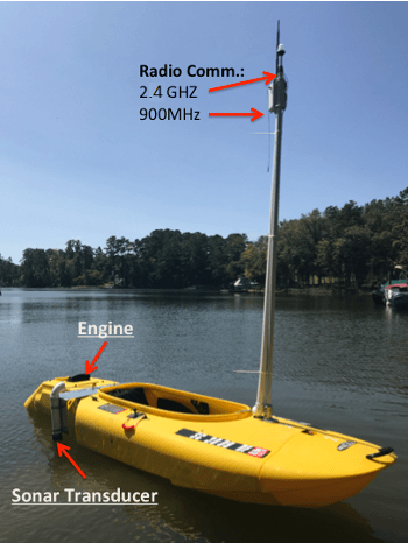 Figure 2 for Multi-robot Dubins Coverage with Autonomous Surface Vehicles