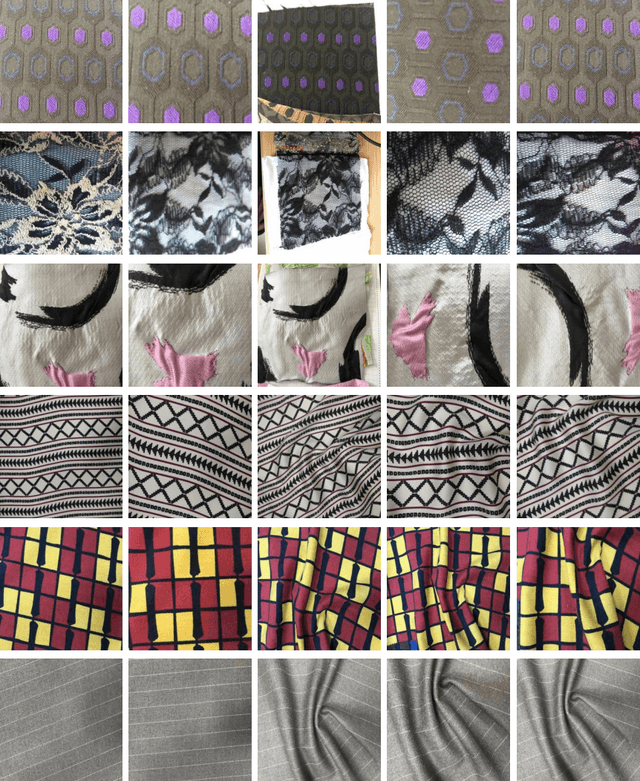 Figure 2 for Learning Deep Similarity Models with Focus Ranking for Fabric Image Retrieval