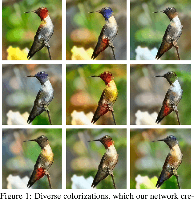Figure 1 for Guided Image Generation with Conditional Invertible Neural Networks