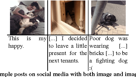 Figure 1 for Multimodal Classification for Analysing Social Media