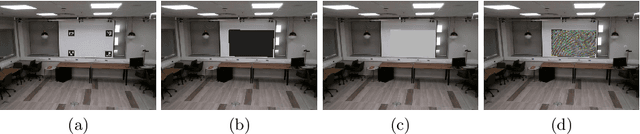 Figure 3 for Physical Passive Patch Adversarial Attacks on Visual Odometry Systems