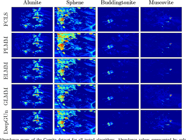 Figure 4 for Deep Generative Endmember Modeling: An Application to Unsupervised Spectral Unmixing