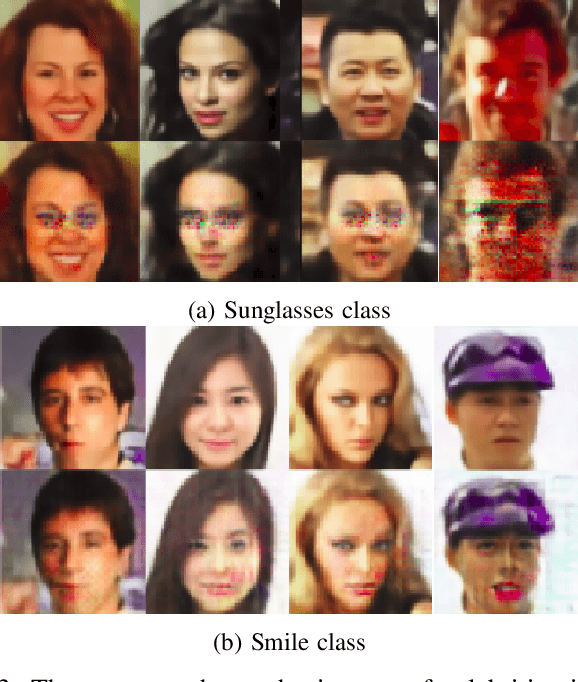 Figure 3 for Counterfactual Explanation and Causal Inference in Service of Robustness in Robot Control