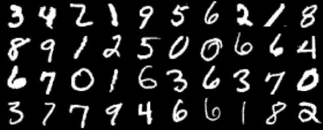 Figure 4 for DAC: Deep Autoencoder-based Clustering, a General Deep Learning Framework of Representation Learning