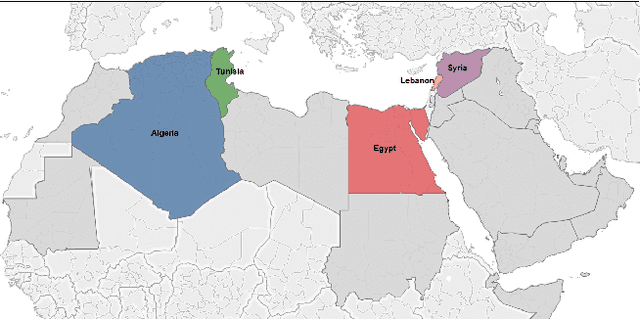 Figure 1 for DiaLex: A Benchmark for Evaluating Multidialectal Arabic Word Embeddings