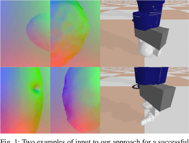 Figure 1 for Integrating High-Resolution Tactile Sensing into Grasp Stability Prediction