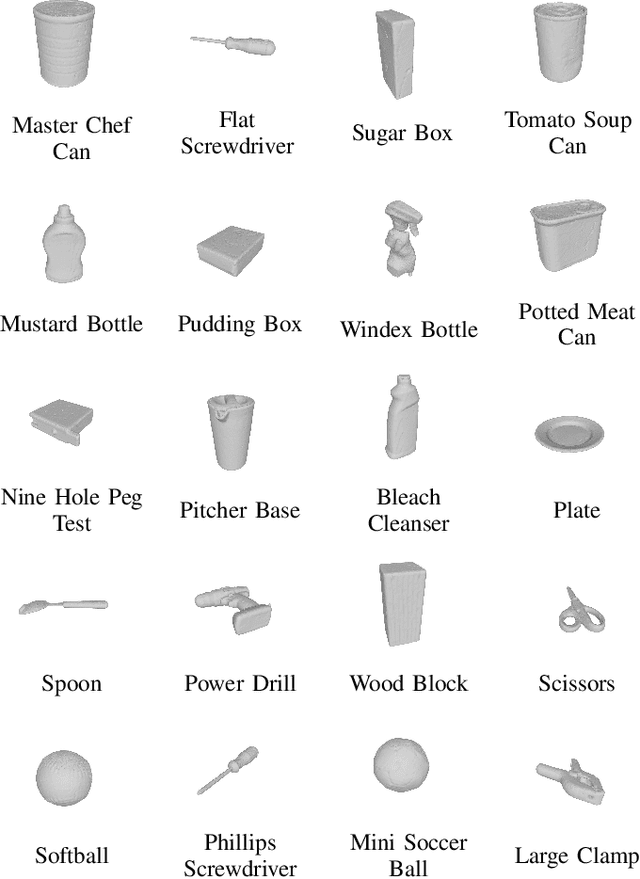Figure 2 for Integrating High-Resolution Tactile Sensing into Grasp Stability Prediction