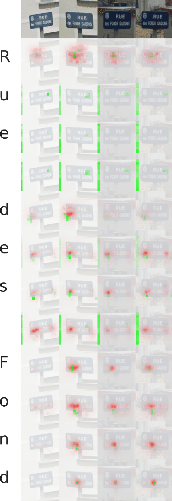 Figure 3 for Attention-based Extraction of Structured Information from Street View Imagery