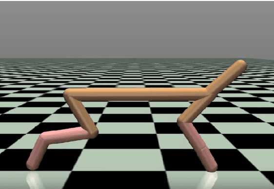 Figure 3 for Investigation on the generalization of the Sampled Policy Gradient algorithm