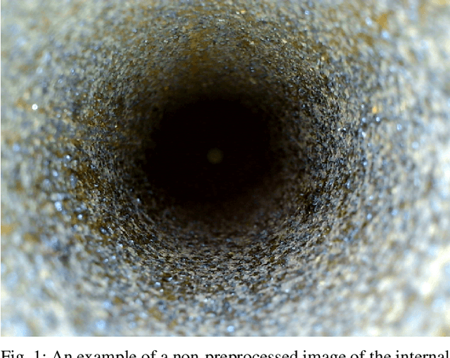 Figure 1 for Texture CNN for Thermoelectric Metal Pipe Image Classification