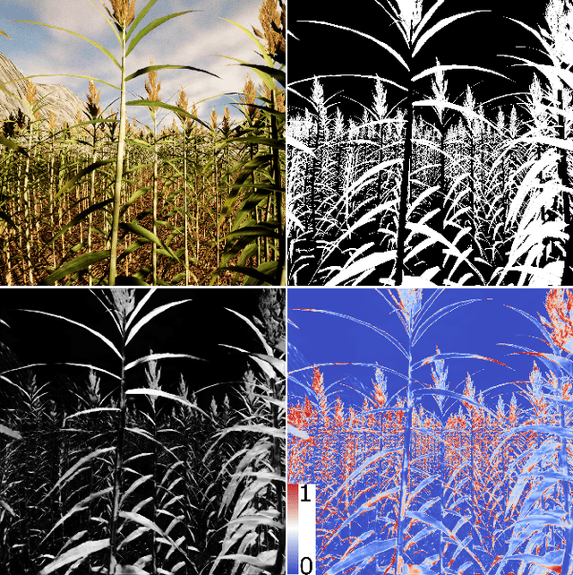 Figure 1 for Towards Large-Scale Rendering of Simulated Crops for Synthetic Ground Truth Generation on Modular Supercomputers