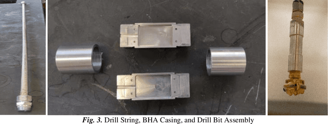 Figure 4 for DREAMS: Drilling and Extraction Automated System