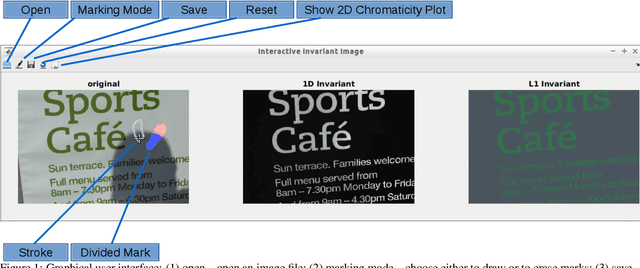 Figure 1 for Interactive Illumination Invariance