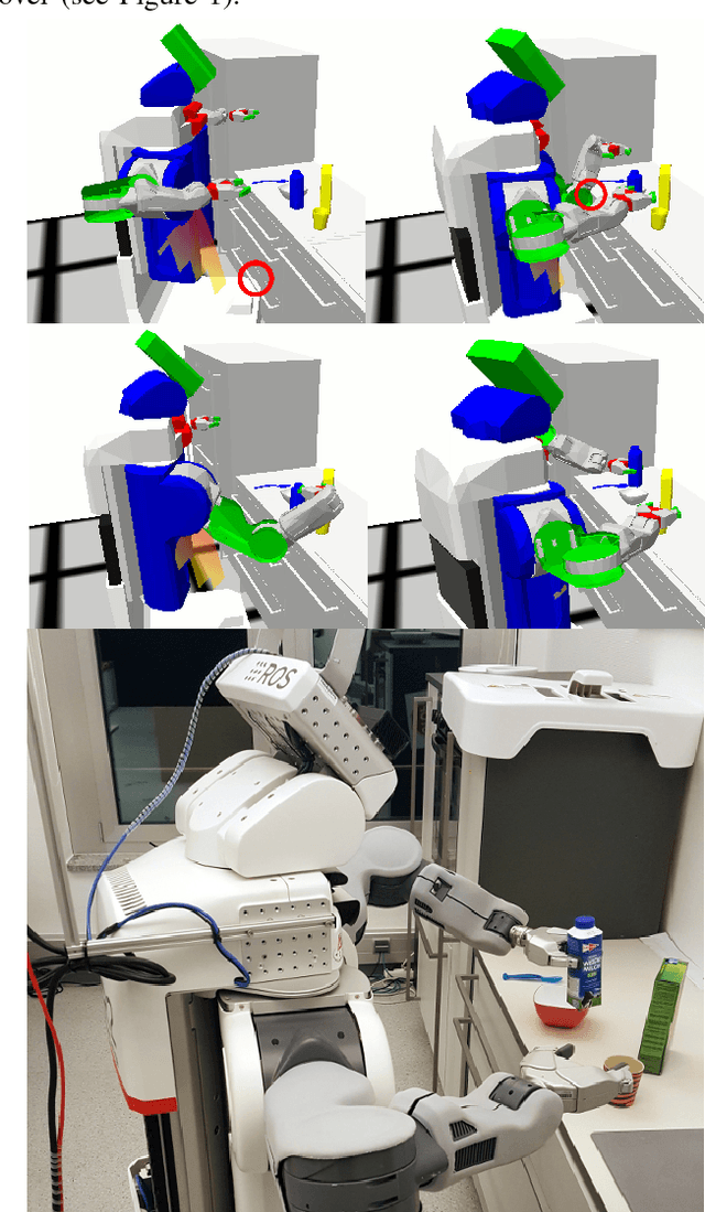 Figure 1 for Specializing Underdetermined Action Descriptions Through Plan Projection