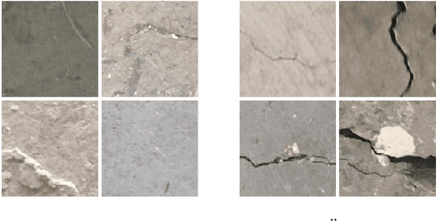 Figure 3 for Class-dependent Compression of Deep Neural Networks