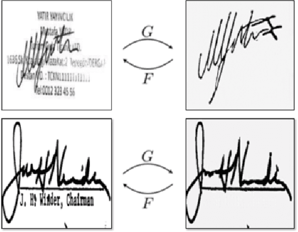 Figure 3 for Offline Signature Verification on Real-World Documents