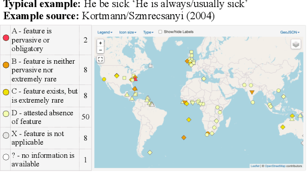 Figure 1 for Learning to Recognize Dialect Features