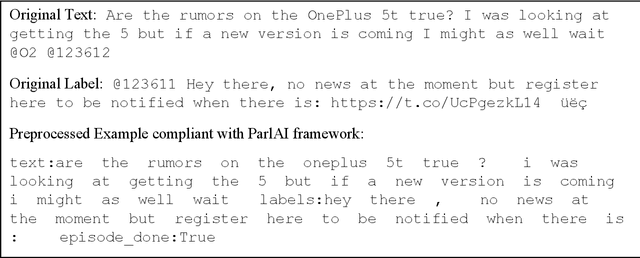 Figure 2 for Evaluating Empathetic Chatbots in Customer Service Settings