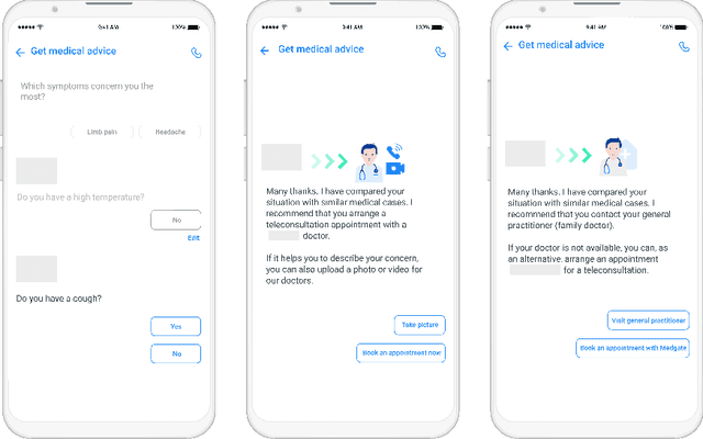 Figure 1 for Artificial Intelligence Decision Support for Medical Triage