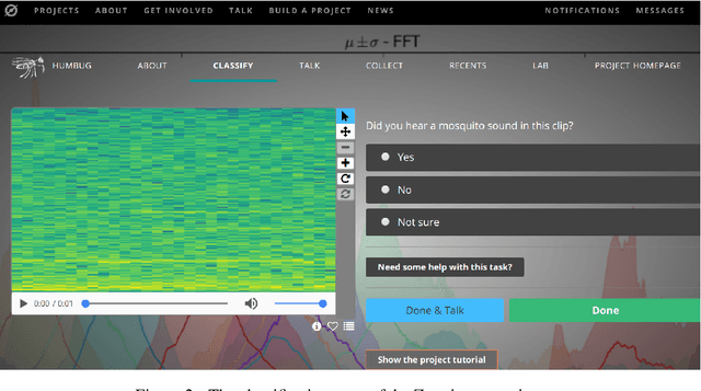 Figure 3 for Mosquito detection with low-cost smartphones: data acquisition for malaria research