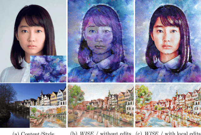 Figure 1 for WISE: Whitebox Image Stylization by Example-based Learning