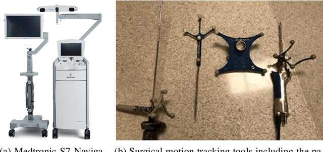 Figure 3 for Real-time Virtual Intraoperative CT for Image Guided Surgery