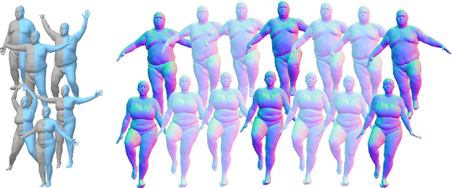 Figure 1 for AutoAvatar: Autoregressive Neural Fields for Dynamic Avatar Modeling