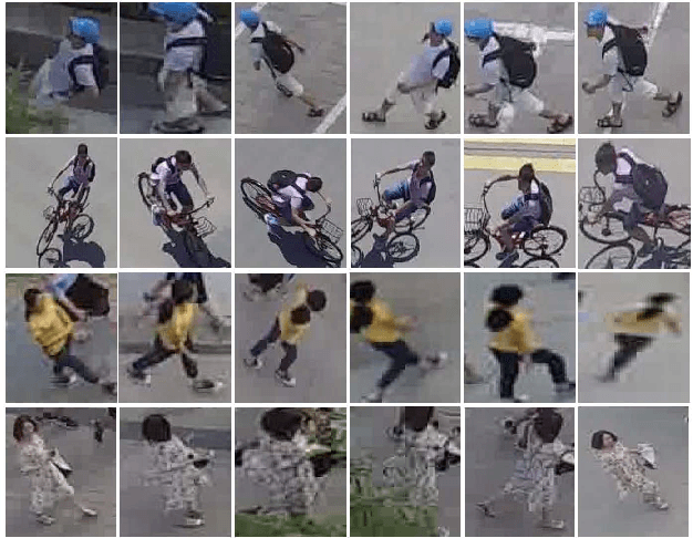 Figure 1 for Person Re-identification in Aerial Imagery