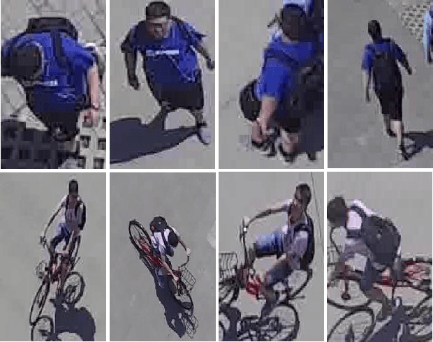 Figure 4 for Person Re-identification in Aerial Imagery