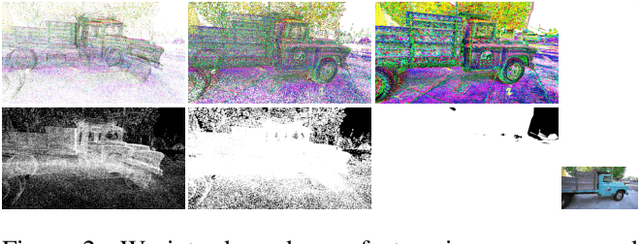 Figure 4 for Neural Mesh-Based Graphics
