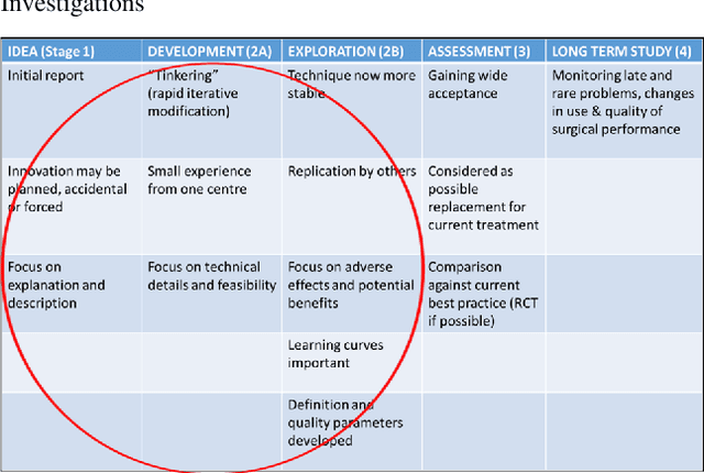 Figure 1 for Plaque Classification in Coronary Arteries from IVOCT Images Using Convolutional Neural Networks and Transfer Learning