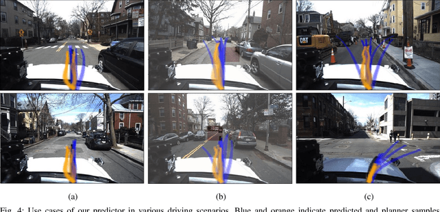 Figure 4 for CARPAL: Confidence-Aware Intent Recognition for Parallel Autonomy